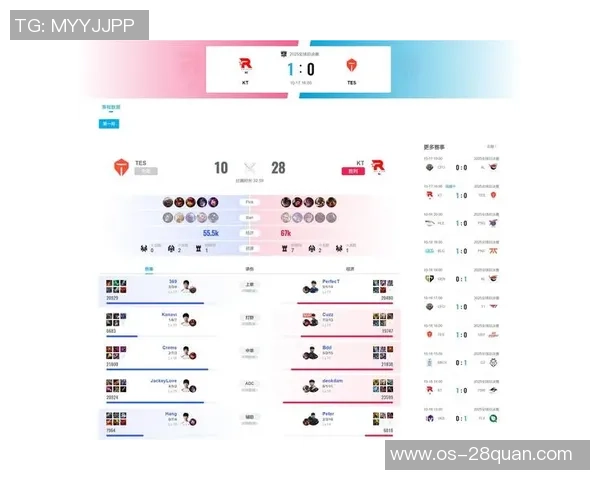 TES团队协作在全球总决赛中的精彩表现与战术分析