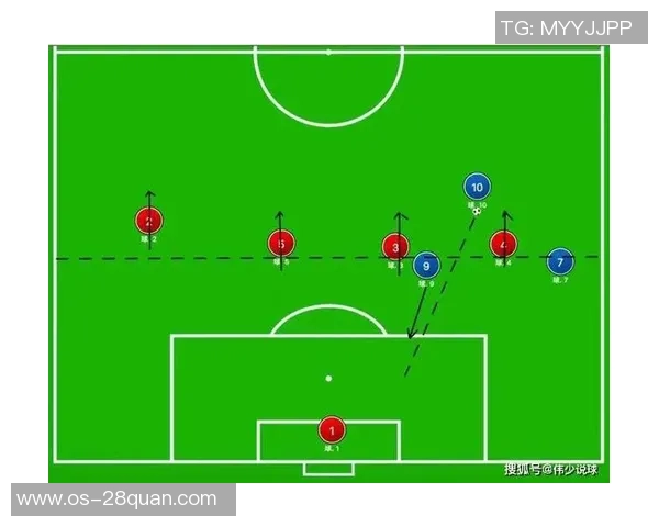 上海足球队的快速转换战术解析与实战应用探讨